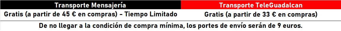 gastos